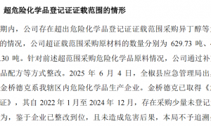 金桥德克产能利用不足仍扩产，未上市实控人马晓东已套现近亿