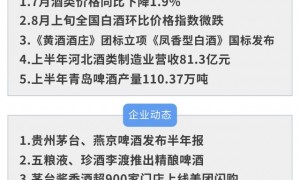 中经酒业周报∣7月酒类价格同比下降1.9%，《黄酒酒庄》团标立项、《凤香型白酒》国标发布，贵州茅台发布半年报